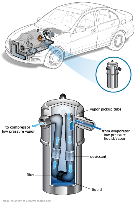 See U3546 repair manual